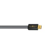 Wireworld USB SSB1.0M Silver Starlight 1.0M Und
