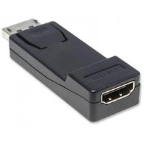 Adaptador Display Port A HDMI