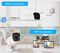 Camera IP 1,3MP V380 IPF-02 HD Sem Fio Wifi Night Vision TF Slot para Cartao Mini Bala CCTV Cameras